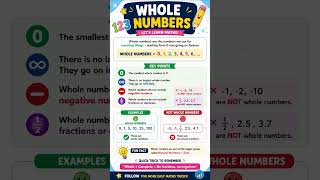 #WholeNumbers #MathBasics #NumberConcept #LearnMath #MathForKids #ElementaryMath