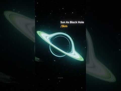 Asteroid vs Black hole Size comparison | #shortvideo #space #universe #habitableplanets #planets