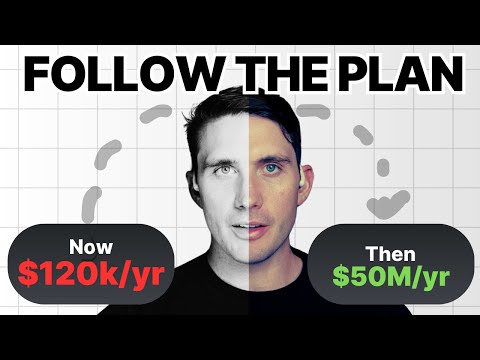 I Need Systems to get to $100K/mo (EOS got us to $50M)