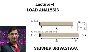 L-4  (LOAD ANALYSIS)