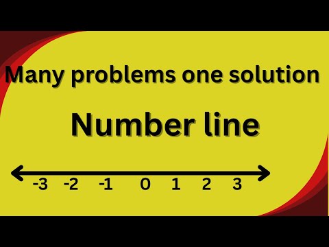 Most common mistakes | Number line|comparing integers|maths climber