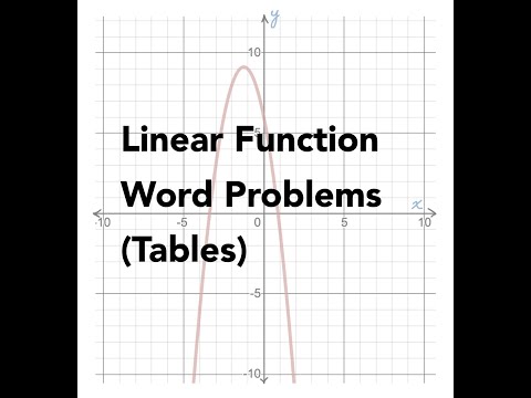 Linear Function Word Problems Tables