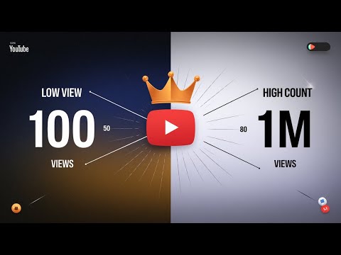 How To Go Viral On YouTube Shorts (8 Hacks)