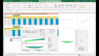 Moving Load Analysis in SAP2000 (Bridge Engineering) (IRC:6-2017) - Bending Moments and Shear Forces