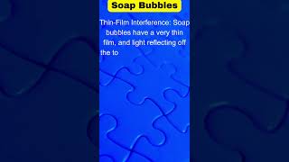Soap Bubbles Physics  -Conceptual Questions with Detailed Explanation