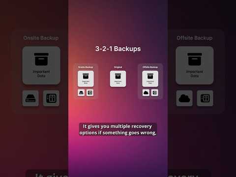 Why 3-2-1 is the Magic Number for Backups #cybersecurity