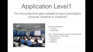 Virtual Machine for NGS data analysis