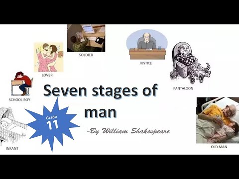 Seven stages of man| English day competition 2023| poetry recitation| Grade 11