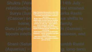 Planetary movements #July2025 #rashiprediction #astrology #indianastrology #monthlyhoroscope #money