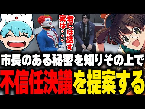 市長のある秘密を知り、警察体制の見直しや街の未来の為に不信任決議を提案するマクドナルド【ライト GBC ストグラ 切り抜き】