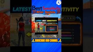 Auto Headshot Sensitivity After Update For All Gun & Device 😱|| Best Sensitiivity #shorts #ffshorts
