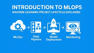What Is MLOps? Machine Learning Lifecycle Explained