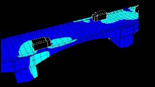 LUSAS Moving load analysis