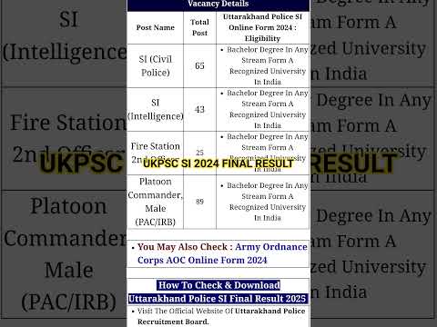 UKPSC SI 2024 FINAL RESULT OUT #ukpsc #ukpscsi #ukpsc_new_notification #trending #examcentre #spsc