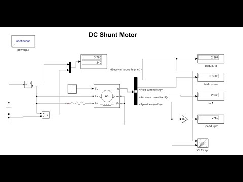 DC Shunt Motor Simulation in Simulink | Torque, Speed & Current Analysis
