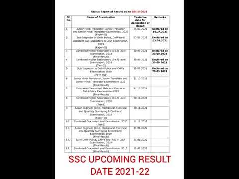 SSC UPCOMING RESULT DATE 2021-22