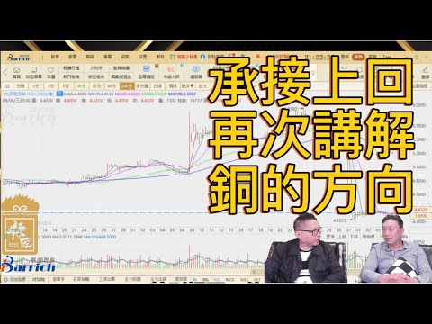 承接上回！九月銅的整體走勢將會如何？【2025/08/06直播精華】