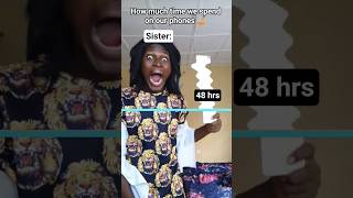How much time we spend on our phones 🤳 #time #trends #timewarp #tiktok #funny #fypシ #reels