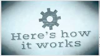 WordPress SPEED & SERVICE
