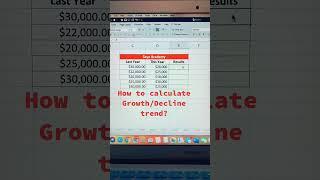 Master excel with these pro tips! #excelpro #learnexcel #exceltips