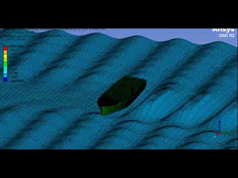 ANSYS Seakeeping Rolling in Sea