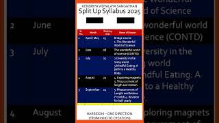 CBSE 6 CLASS SYLLABUS || CLASS 6 SYLLABUS || SIX class science syllabus || split up syllabus kvs
