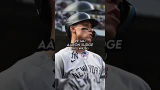 Predicting the BBWAA MVP award voting for the 2026 season // #shorts #mlb