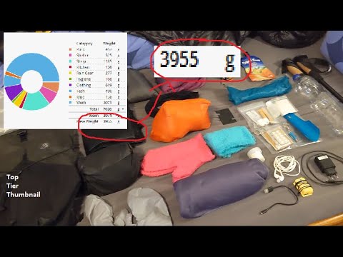 Ultraleichte Packliste: Diese 4kg nehme ich für eine Woche wandern auf dem Rothaarsteig mit!