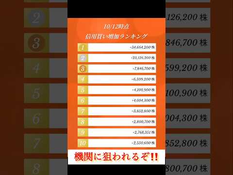 【信用買い増加】日経信用買い増加ランキングTOP10(10/12) #shorts #投資 #日経平均 #日本株 #空売り #お金 #信用取引