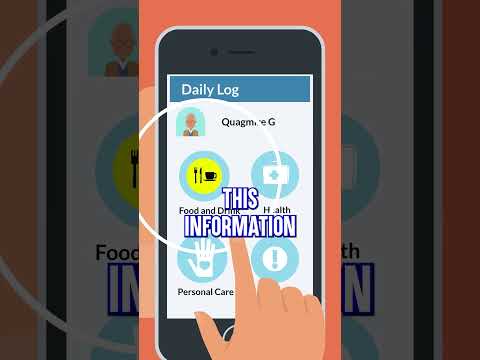 How long do your care workers take to write complete, accurate records? #digitalsocialcarerecords