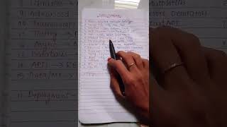 Python Developer Roadmap 2025 | Step-by-Step Career Guide