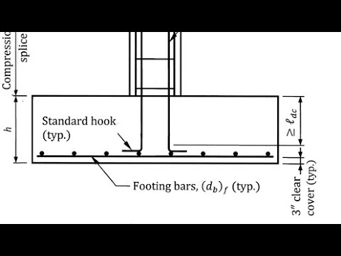 Square column footing design | বর্গাকার ফাউন্ডেশন ডিজাইন