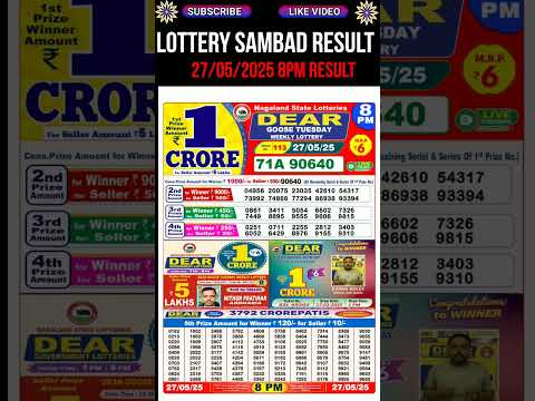 Nagaland State Dear Lottery Sambad Result Evening & Night 8PM Result 27.05.2025