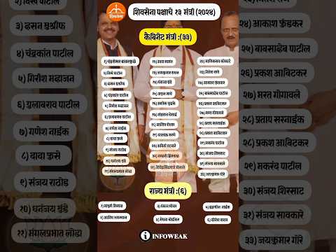 महाराष्ट्र राज्य संपूर्ण राज्य मंत्री मंडळ (कॅबिनेट व राज्यमंत्री ३९) #mantrimandal #bjp #ncp