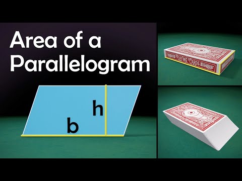 Area of a Parallelogram