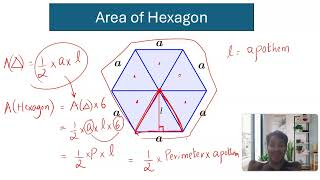 Area of Regular Polygons - Pentagon, Hexagon, Decagon, etc.