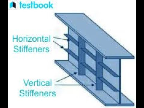 Analysis and Design of Plate Girder - Part 01