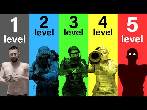 The 5 Levels of Solo Rust