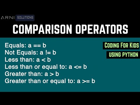 6. Comparison Operators in Programming Languages. Coding For Kids. Learn to Code Using Python.