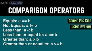 6. Comparison Operators in Programming Languages. Coding For Kids. Learn to Code Using Python.
