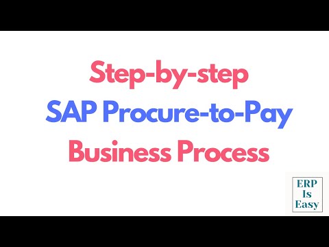 Learn SAP Procure to Pay Business Process Steps (P2P) | Easy Explanation