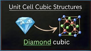 Diamond Cubic Structure: (Unit Cell Structures Part 3)