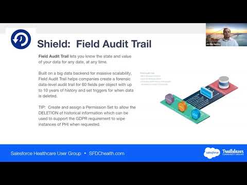 HUG Salesforce Shield Introduction