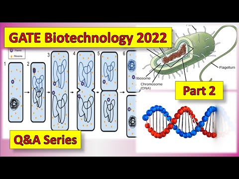 GATE BT 2022 Q&A PART 2