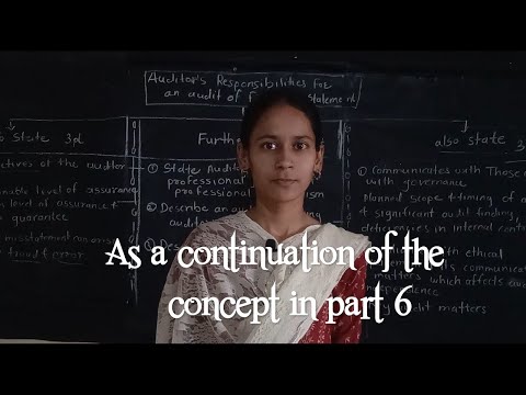 Part 7 Audit Report #auditorsreponsibility #audit #cainter #cainternewsyllabus