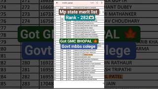 mp merit list neet 2025 and got Gmc bhopal 🔥#neetresults #mpstatemerit #shorts #choicefilling2025