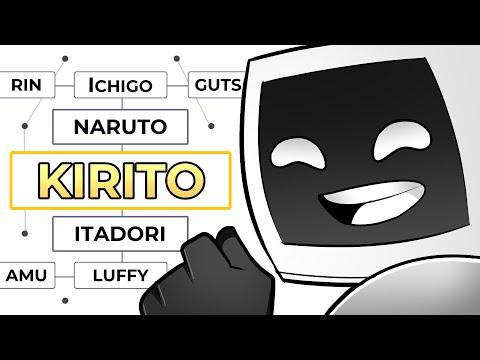 How To NAME The Characters In Your Story?