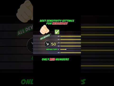 M1887 only headshot sensivity settings⚙️ #freefire #shorts #viral #sensitivity