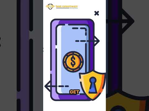 ⏱️ Minimize Downtime with Best Ransomware Recovery