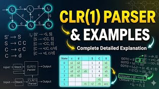 CLR(1) Parser Explained with Examples | Compiler Design | Compiler Construction